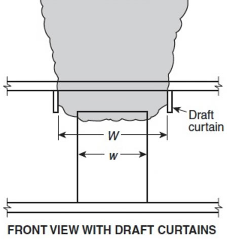 nfpa 13 baffle